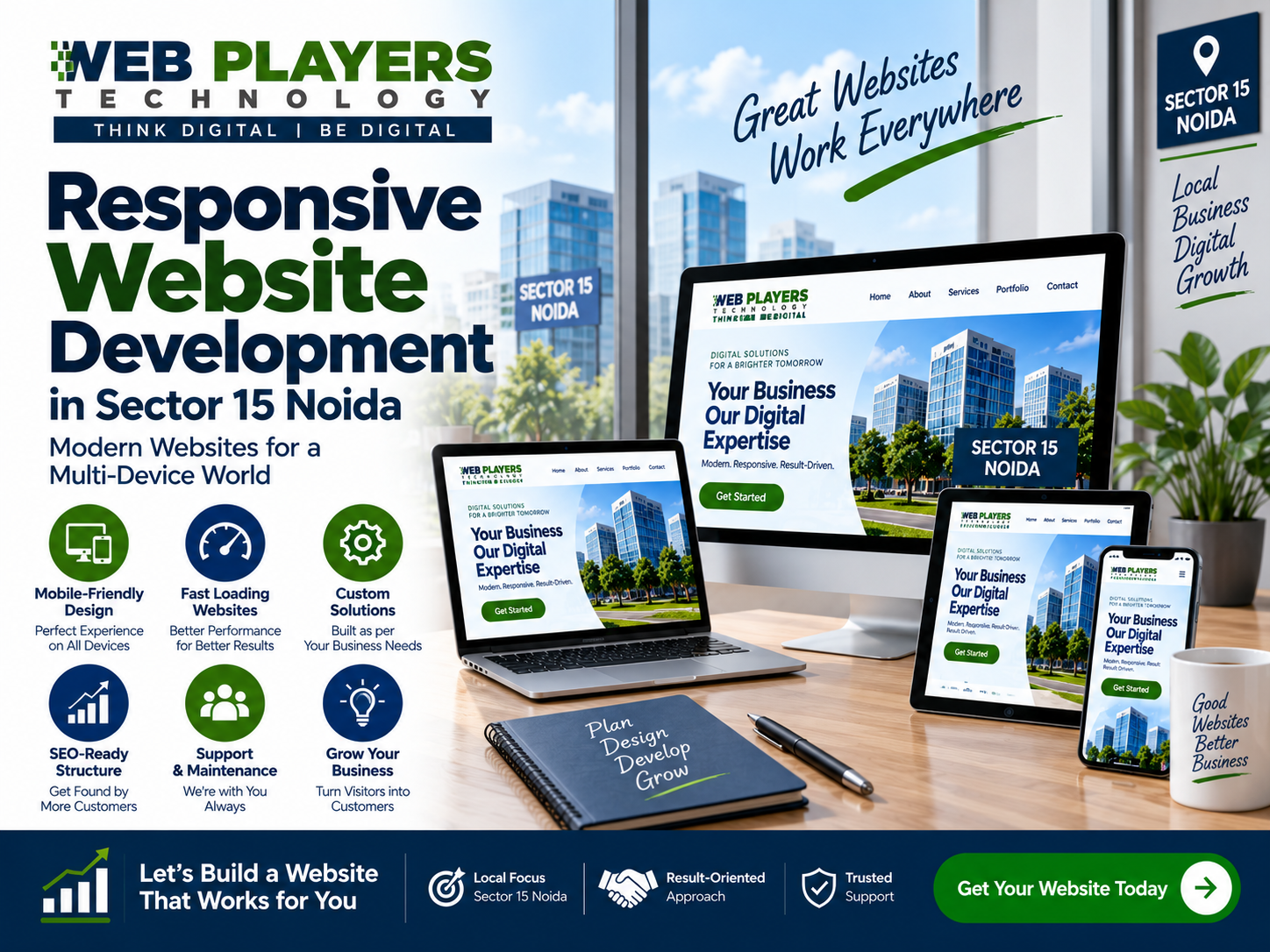 Responsive Website Development in Sector 15 Noida for Small Businesses